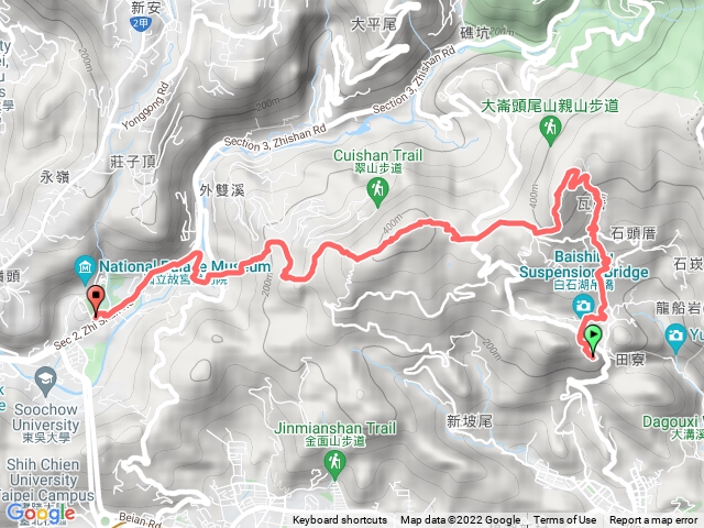 碧山巖-白石湖吊橋-大崙頭山-大崙尾山-燕溪古道-故宮