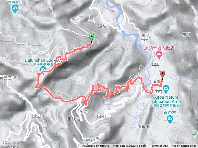 溪頭木馬古道～武袖農圃