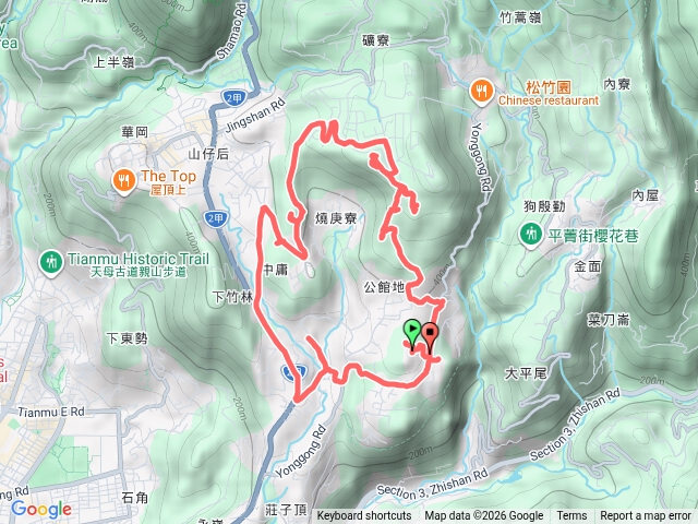 20260320永公廢棄水廠-永公路-小草山西南-1ICRT電台-中庸一路-中庸五路-新安路