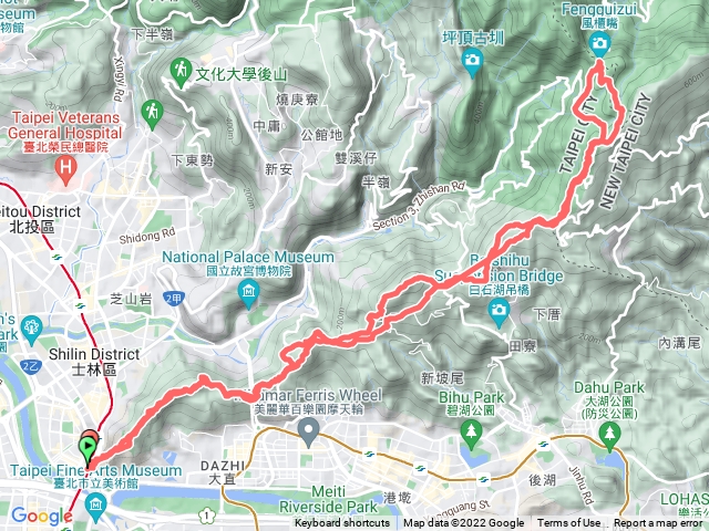 劍潭-風櫃嘴-劍潭