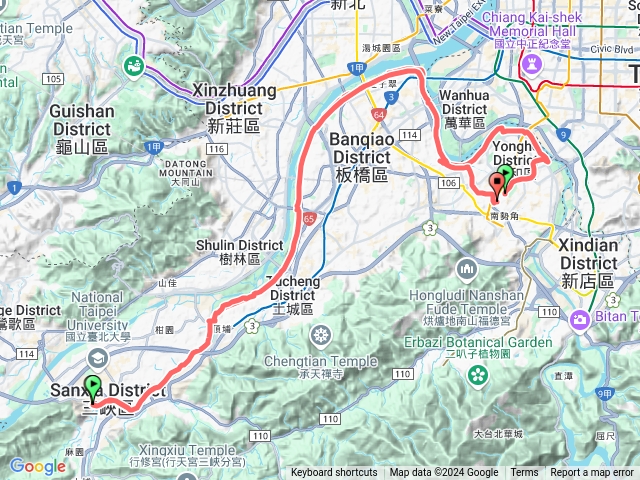 中和-三峽自行車道來回