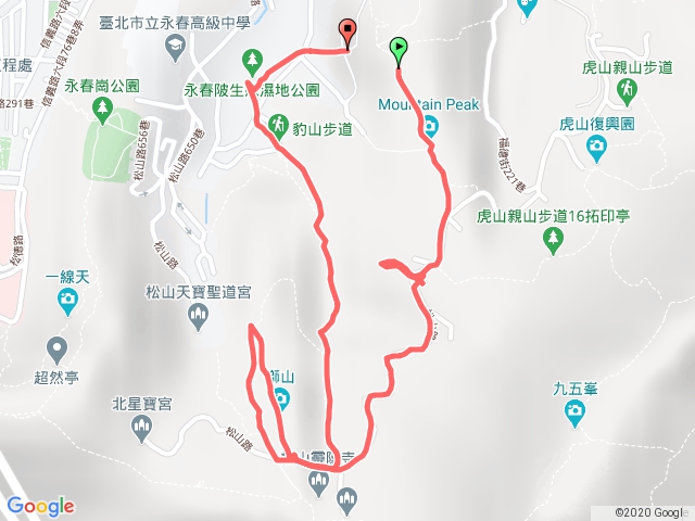 奉天宮-虎、豹、獅山