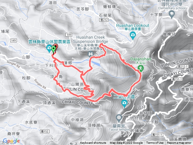 大尖二尖環走*2