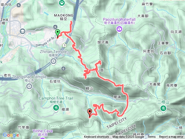 114/1/25-文山連走貓空10連峰（棲霞山莊>1猴山坑山>2祥光寺後山>3金頭山>4金頭山東峰>5猴山岳西峰>6猴山岳前峰>7猴山岳>8貓空圓山東北峰>9貓空圓山>10貓空圓山西峰>貓空）