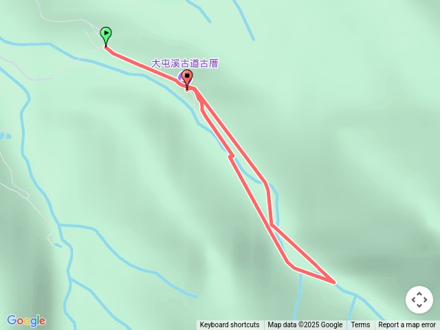 大屯溪古厝探險（新手夏日玩水