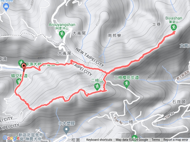 二格山/筆架山南北峰P型