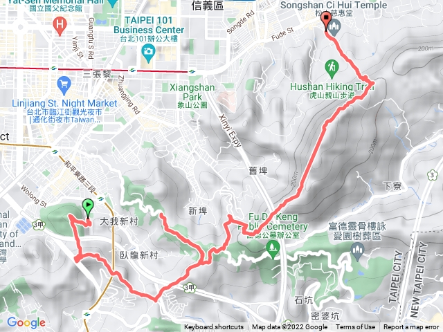 50歲祈福儀式，富在知足、貴在感恩，感謝御本尊