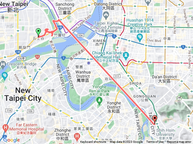 先嗇宮新莊疏洪道