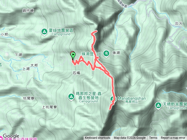 2026-07-04馬拉邦山-細道邦山預覽圖