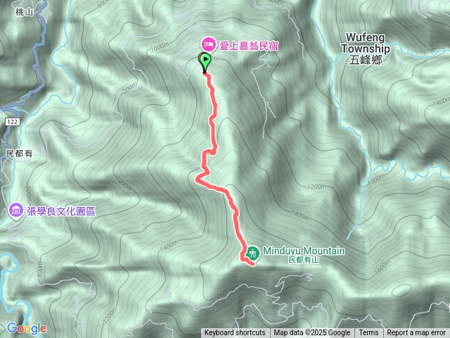 民都有山預覽圖