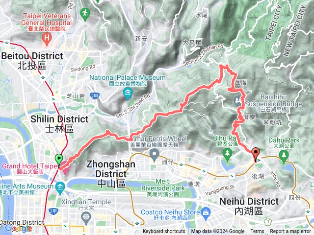 劍潭站-劍潭山-大崙尾山-大崙頭山-碧山巖-內湖站(2024-2-28)