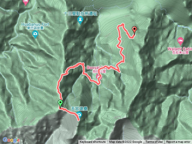 新康橫斷5天D4(新仙山營地→新康山→天空堡壘→折返→新仙山營地→八通關古道東段→山陰駐在所宿)
