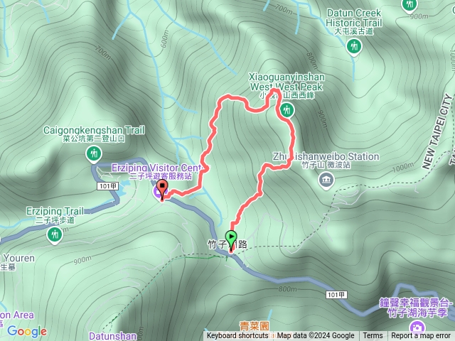 2024-09-01鞍部停車場-小觀音山西峰-西西峰-二子坪停車場預覽圖