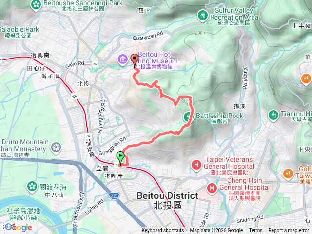 軍艦岩縱走預覽圖