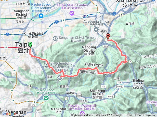 象山縱走土庫岳下舊莊