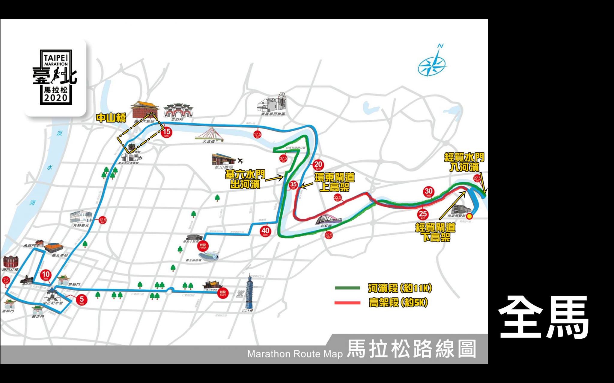 【臺北馬】余文彥教練，帶你看 2020 台北馬環東高架 6 公里分析及策略！