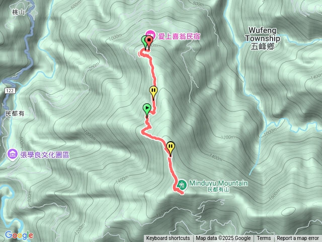 名都有山