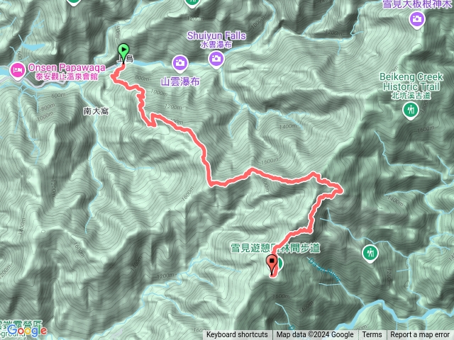 2024 12 09泰安溫泉風景特定區起登~鳥嘴山登山步道~上島山~東洗水山~東洗水山西南峰~司馬限林道~雪霸國家公園遊客中心終點