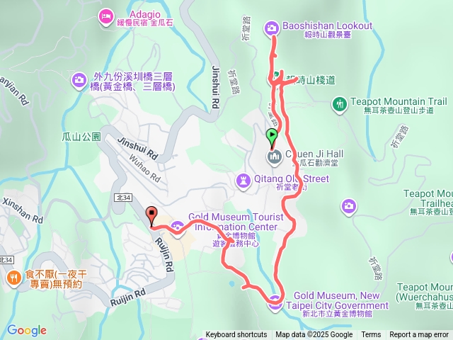 20251004 報時山到黃金博物館