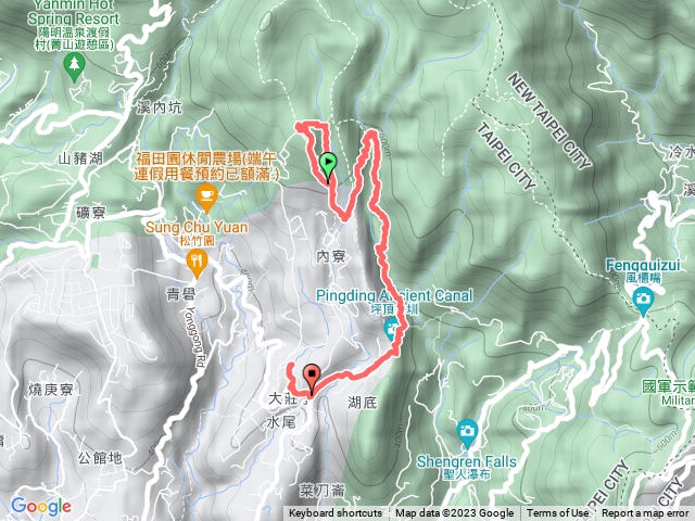 112/6/23-內竂古/竹篙山南峯/坪頂古圳/平等里