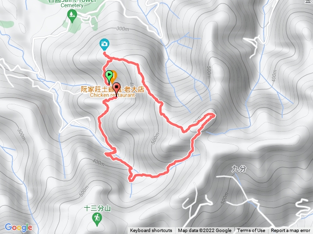 金面山 三上二下