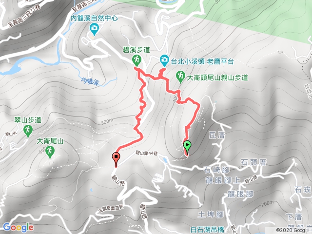 190615大崙尾山