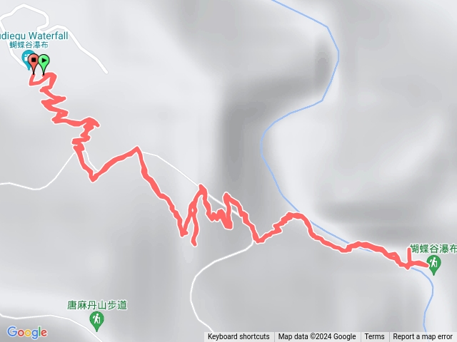 蝴蝶谷瀑布從松鶴登山口下預覽圖