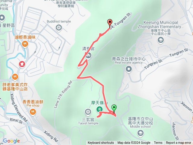 113.11.26 基隆天際線 摩天嶺山 九華山 龍鳳山 中山公園