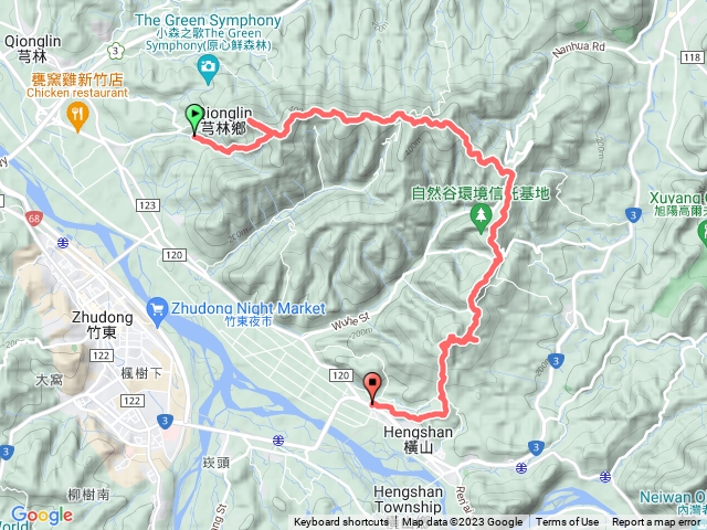 飛沙縱走(飛鳳山到大肚山)