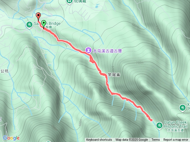 2025.10.11大屯溪古道