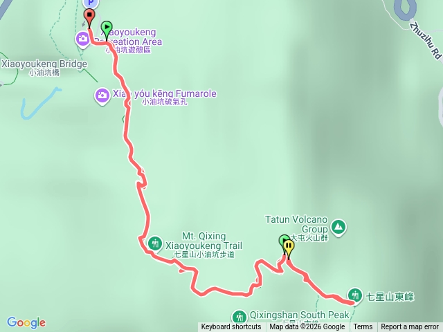 七星山主、東峰預覽圖