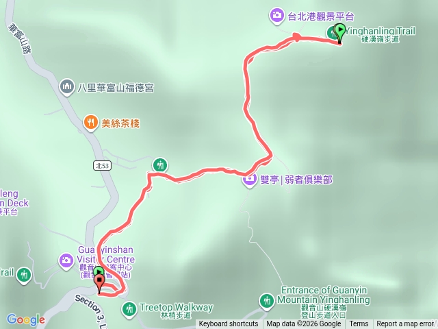 風櫃斗步道