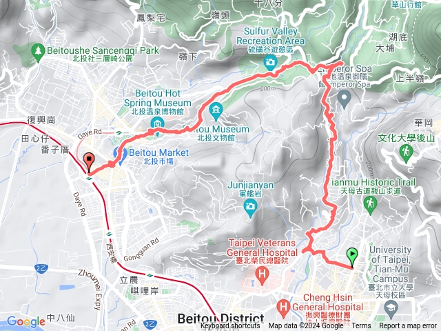 行義路上東昇路下龍鳳谷硫磺谷地熱谷連走預覽圖