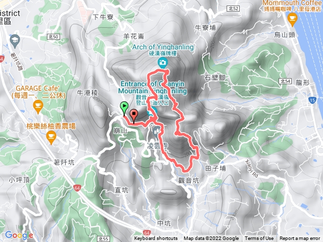 觀音山 硬漢嶺 O形縱走