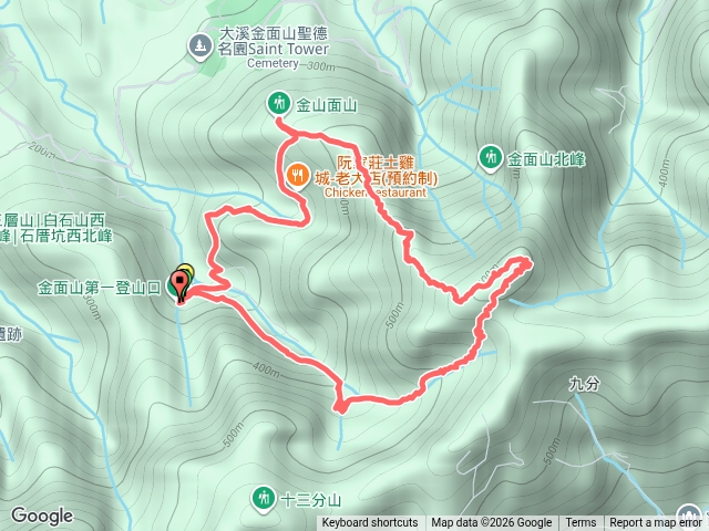 金面山O繞
