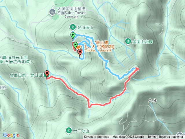 桃園金面山-第三登山口來回第一下-合併航跡預覽圖
