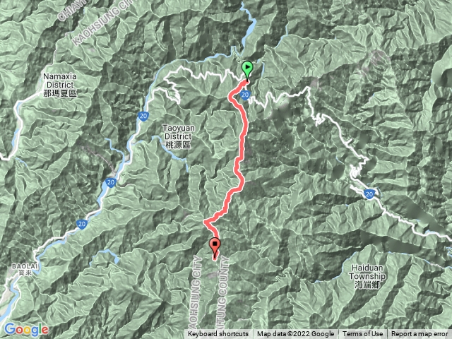 庫哈諾辛山、關山