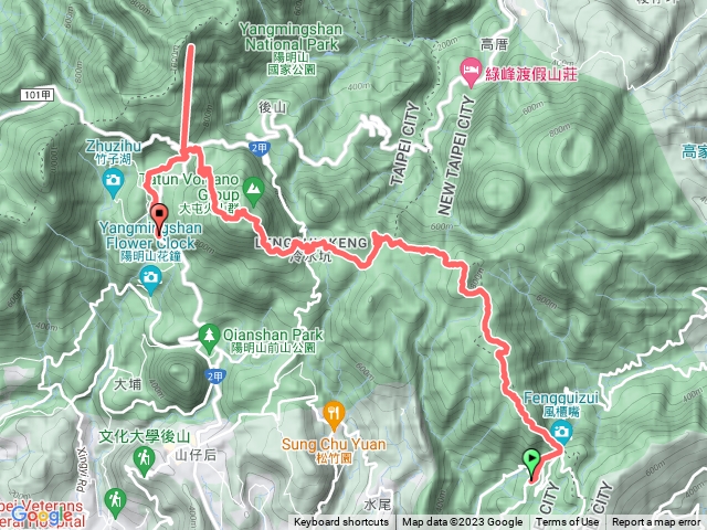 風櫃嘴到竹子湖