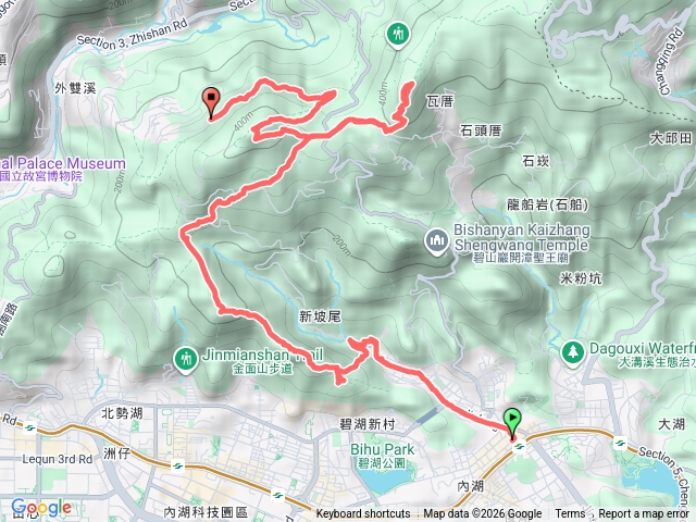 金瑞治水園區-金面山-剪刀石-大崙頭山-大崙尾山-翠山步道