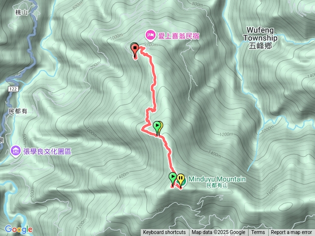 民都有山登山步道預覽圖