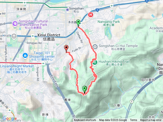 2025-07-06虎山溪步道復興園南港山攀岩橫向步道大佛石雕群