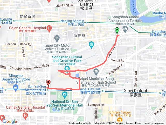 松菸披薩之旅