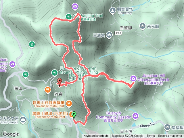 觀音山硬漢嶺預覽圖