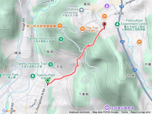 天母圓環經下竹林步道到陽明山花卉中心