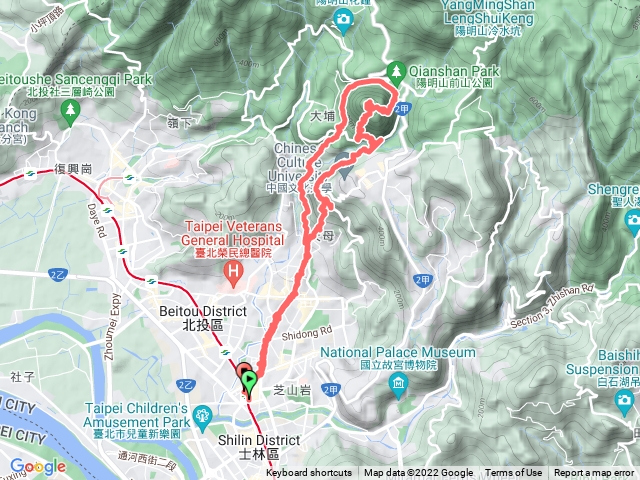 天母古道、紗帽山、橫嶺步道、半嶺(水圳)步道 _長尾巴的迅猛龍