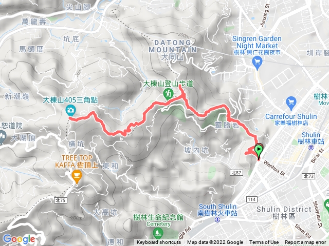 2022-2-6 大棟山大同山縱走
