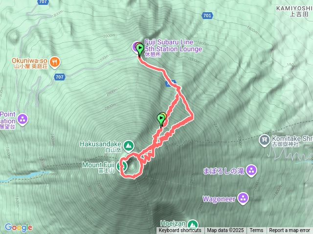富士山吉田路線