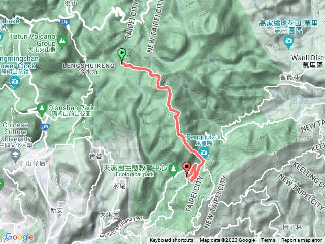 擎天崗到風櫃口