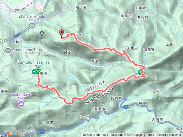 貓空尖、二格山、猴山岳連走預覽圖