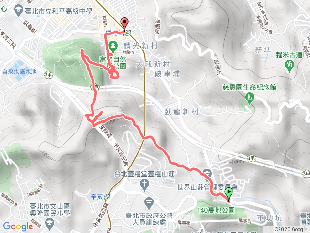 台北大縱走富陽支線-軍功山～捷運麟光站1080210